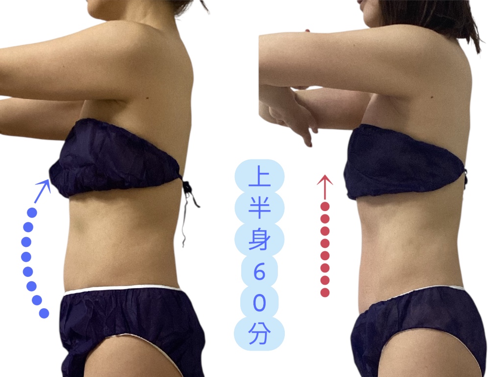 体脂肪、内臓脂肪、筋肉量、代謝も驚きの変化！！
