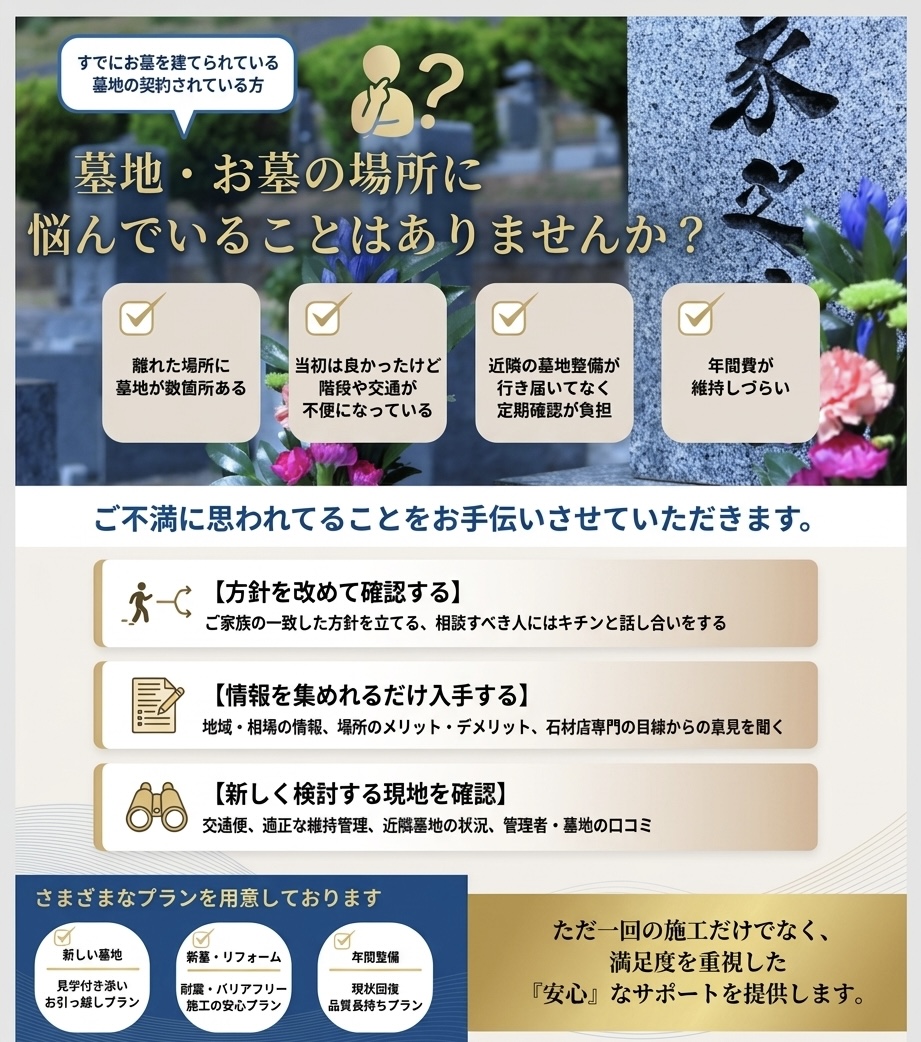 トップエー石材店のサブ写真２
